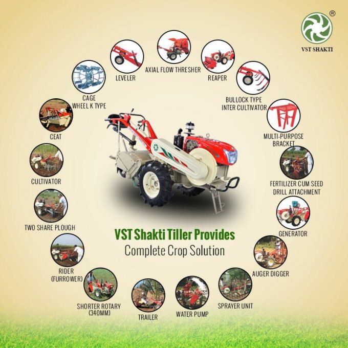 Project: 4Women2Farm – Aanschaf van een VST Power Tiller