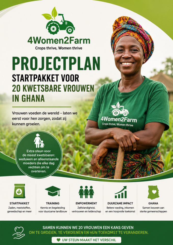 4Women2Farm Starterspakket &ndash; Samen Investeren in Sterke Vrouwen